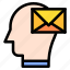 mail, mind, thought, user, human, brain 