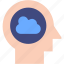 cloud, thought, mind, mapping, knowledge, intelligence, think 