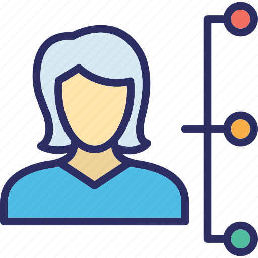 Businesswoman, female boss, lady, woman, woman manager icon - Download on Iconfinder