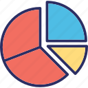 circular chart, infographic, pie chart, pie graph, statistics