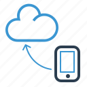 mobile, share, cloud computing