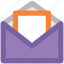 email, envelope, letter, letter envelope, mail, mailbox, message 