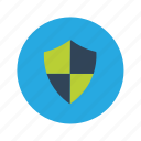 antivirus, protected, protection, security, shield