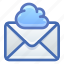cloud, mail, message 