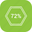 graphic, info, number, percent, seventy, two 