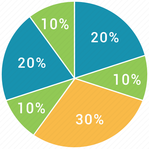 Analysis, analyze, chart, diagram, graph, pie, pie chart icon - Download on Iconfinder