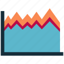 analytics, bar, chart, graph