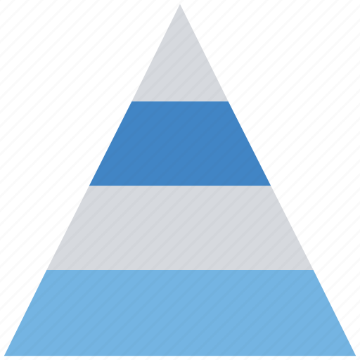 Chart, graph, levels, pyramid, triangle icon - Download on Iconfinder
