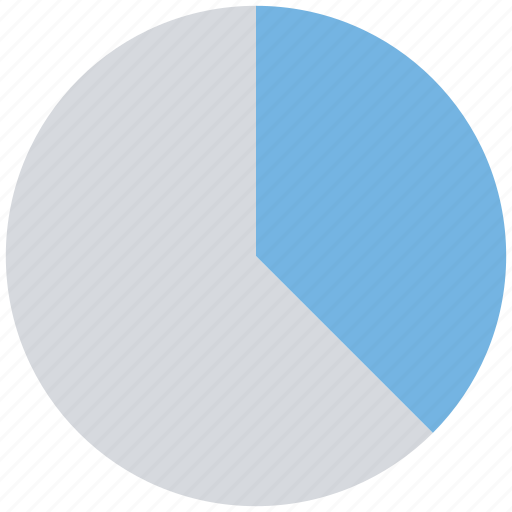 Analytics, chart, diagram, graph, pie chart icon - Download on Iconfinder