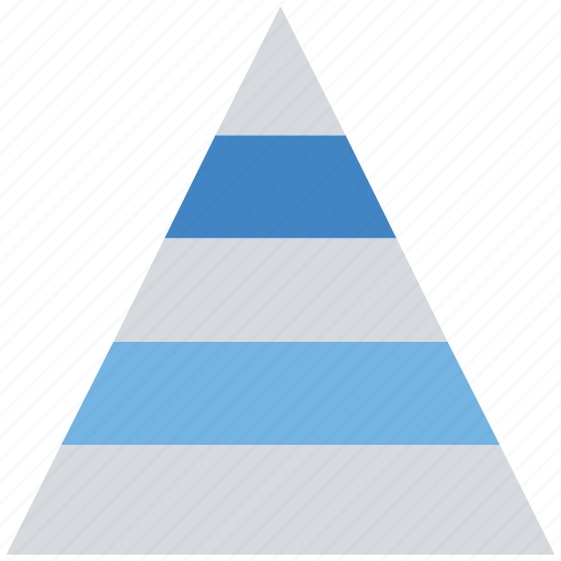 Chart, graph, levels, pyramid, triangle icon - Download on Iconfinder