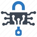 cryptography, crypto system, electronic lock, encryption 