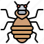 bedbug, domestic, infestation, insect, pest 