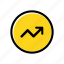 arrow, chart, interface, promotion 