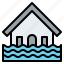 flooded, house, accident, insurance 