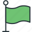 flag, interface 