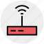 demodulator, modem, router, wireless modem, wlan router 