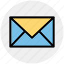email, email message, envelope, letter, mail, message