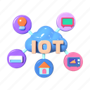device, cloud, iot, electronic, internet, of, things, remote, computing