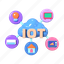 device, cloud, iot, electronic, internet, of, things, remote, computing 