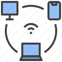 network, sync, platform, device, connect, ecosystem, screen
