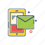 email, email marketing, mail, marketing, mobile, smart phone 