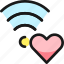 wifi, heart 