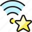 wifi, star 