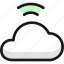 cloud, wifi 