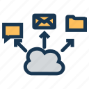 cloud, clients, communication, email