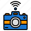 camera, photography, wireless, photo, wifi, picture, image 