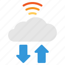 cloud, internet, iot, things, wifi