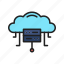 cloud, cloud storage, data, server, hosting, backup, big data, connect 