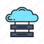 software defined networking, multiple servers, multiple cloud, archive, folder, rackmount server, data base, server rack 