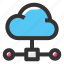 cloud network, cloud server, cloud storage, communication, global connectivity 