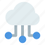 cloud network, cloud server, cloud servercloud storage, communication 