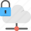 cloud data, data lock, data security, online safety, storage platform 