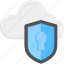 cloud data, data security, internet security, online protection, shield protection concept 