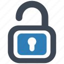 open, unlock, unlocked, security, access, unsecure, unsafe