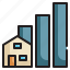 home, interest, growth, graph, building, analytics, property, investment icon 