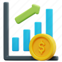 investing, investment, invest, money, profit, growth, graph, 3d 