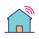 home automation, home network, intelligent home, internet of things, iot, smart home, wifi 