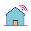 home automation, home network, intelligent home, internet of things, iot, smart home, wifi 