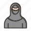 woman with niqab, muslim, woman, niqab, hijab 