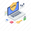 laptop internet, secure vpn, virtual private network, vpn connection, vps 