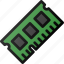 ram, chip, memory, microchip, it, device 