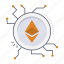ethereum, mining, coin, connect, network, cryptocurrency, digital currency, investment, digital token 