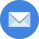 email, mail, message