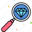 magnifying, glass, diamond, search, jewelry, gem, appraisal 