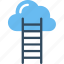 cloud stairway, cloud success, competition concept, ladder to cloud, success ladder 