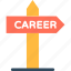 career direction, career path, career pathway, career service, career sign 